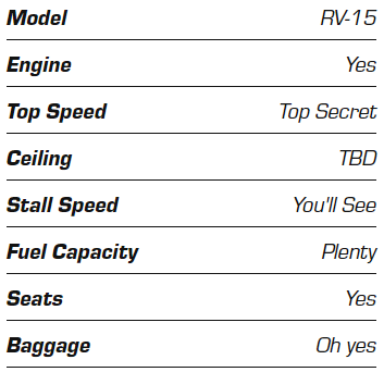 The "Stats" for the RV-15